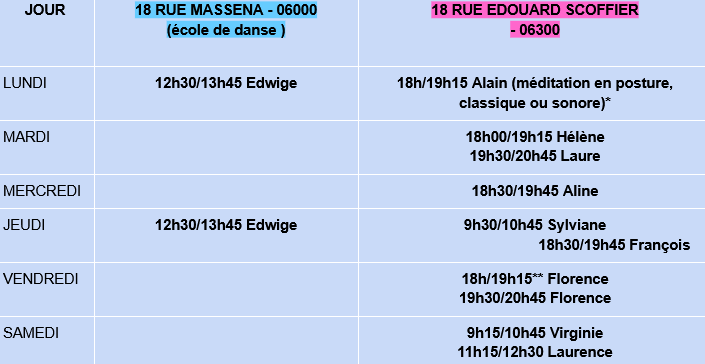 Horaires des cours en salle